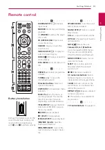 Предварительный просмотр 13 страницы LG HB900SA Owner'S Manual