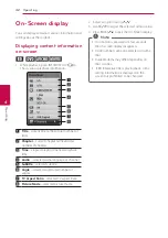 Предварительный просмотр 42 страницы LG HB900SA Owner'S Manual