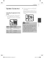 Предварительный просмотр 17 страницы LG HB905DA Owner'S Manual