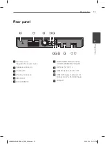 Preview for 15 page of LG HB905SA Owner'S Manual