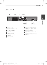 Preview for 15 page of LG HB905SB Owner'S Manual