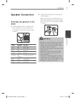 Preview for 17 page of LG HB905TA Owner'S Manual