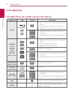 Предварительный просмотр 8 страницы LG HB906PA Owner'S Manual