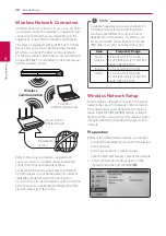 Предварительный просмотр 28 страницы LG HB906PA Owner'S Manual