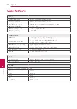 Предварительный просмотр 72 страницы LG HB906PA Owner'S Manual