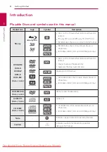 Preview for 8 page of LG HB906TA Owner'S Manual