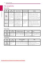 Preview for 10 page of LG HB906TA Owner'S Manual