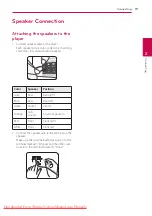 Preview for 19 page of LG HB906TA Owner'S Manual