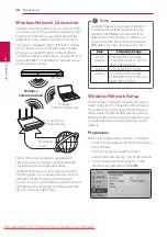 Preview for 28 page of LG HB906TA Owner'S Manual