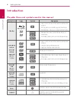 Предварительный просмотр 8 страницы LG HB906TI Owner'S Manual