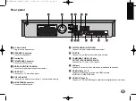 Preview for 11 page of LG HB954PB Manual