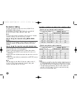 Preview for 16 page of LG HB954SA User Manual