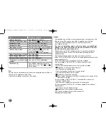 Preview for 42 page of LG HB954SA User Manual