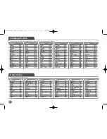 Preview for 46 page of LG HB954SA User Manual