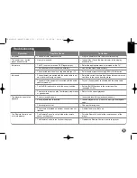 Preview for 47 page of LG HB954SA User Manual