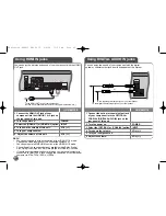 Preview for 44 page of LG HB954SP Owner'S Manual