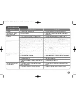 Preview for 47 page of LG HB954SP Owner'S Manual