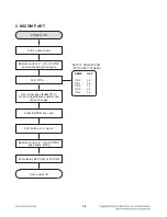 Preview for 7 page of LG HB954TB Service Manual