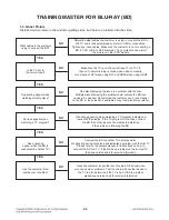 Preview for 12 page of LG HB954TB Service Manual