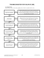 Preview for 14 page of LG HB954TB Service Manual