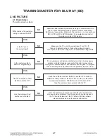 Preview for 16 page of LG HB954TB Service Manual