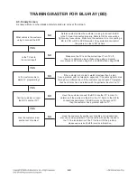 Preview for 18 page of LG HB954TB Service Manual