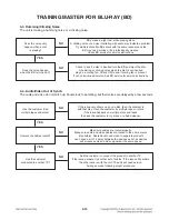 Preview for 25 page of LG HB954TB Service Manual