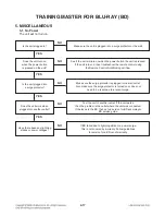 Preview for 26 page of LG HB954TB Service Manual