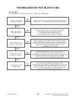 Preview for 27 page of LG HB954TB Service Manual