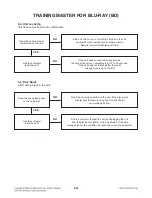 Preview for 28 page of LG HB954TB Service Manual