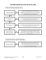 Preview for 32 page of LG HB954TB Service Manual