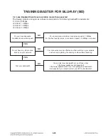 Preview for 38 page of LG HB954TB Service Manual