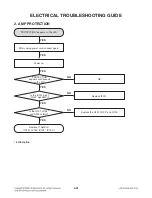 Preview for 40 page of LG HB954TB Service Manual