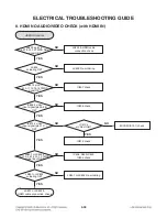 Preview for 48 page of LG HB954TB Service Manual