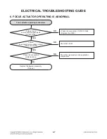 Preview for 102 page of LG HB954TB Service Manual