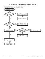 Preview for 103 page of LG HB954TB Service Manual