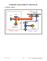 Preview for 107 page of LG HB954TB Service Manual