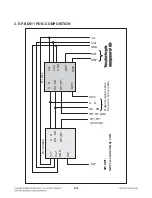 Preview for 108 page of LG HB954TB Service Manual