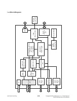 Preview for 111 page of LG HB954TB Service Manual