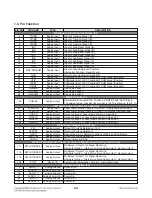 Preview for 112 page of LG HB954TB Service Manual