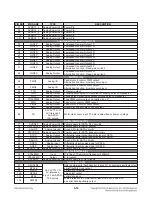 Preview for 113 page of LG HB954TB Service Manual