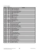 Preview for 116 page of LG HB954TB Service Manual