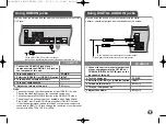 Предварительный просмотр 43 страницы LG HB954TZW Manual