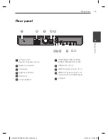 Preview for 15 page of LG HB965DF Owner'S Manual