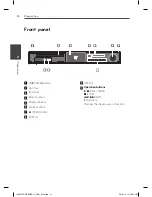 Предварительный просмотр 14 страницы LG HB965TZ Owner'S Manual