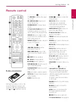 Preview for 13 page of LG HB966TZW Owner'S Manual