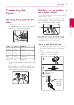 Preview for 19 page of LG HB966TZW Owner'S Manual