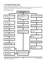 Предварительный просмотр 18 страницы LG HBLG1400E Svc Manual