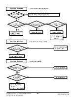 Предварительный просмотр 21 страницы LG HBLG1400E Svc Manual