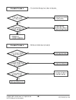 Предварительный просмотр 22 страницы LG HBLG1400E Svc Manual